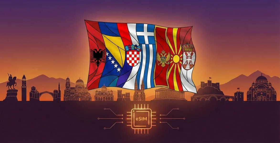 Balkans (5+ areas) eSIM coverage