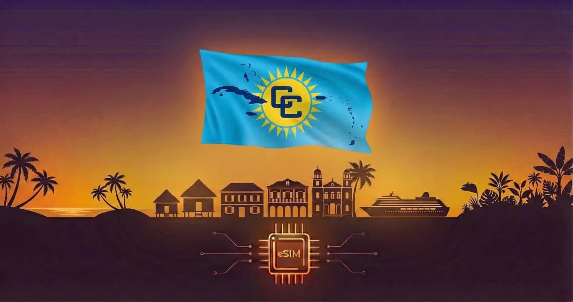 Caribbean (24 Countries) eSIM coverage