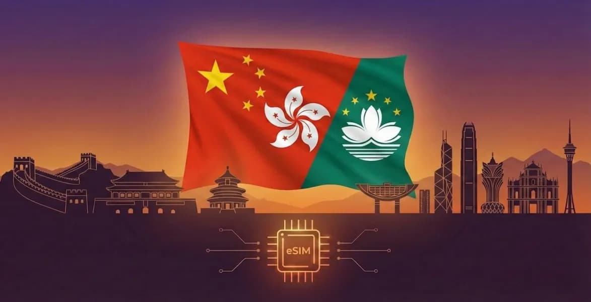 China (Mainland, HK, Macao) eSIM coverage