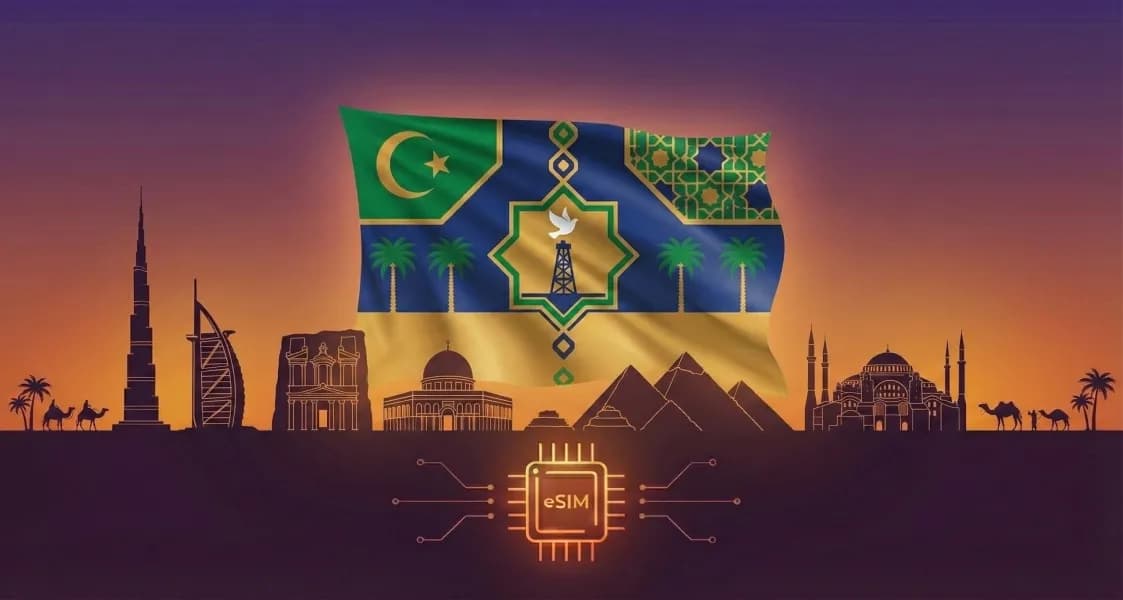 Middle East (11 Countries) eSIM coverage