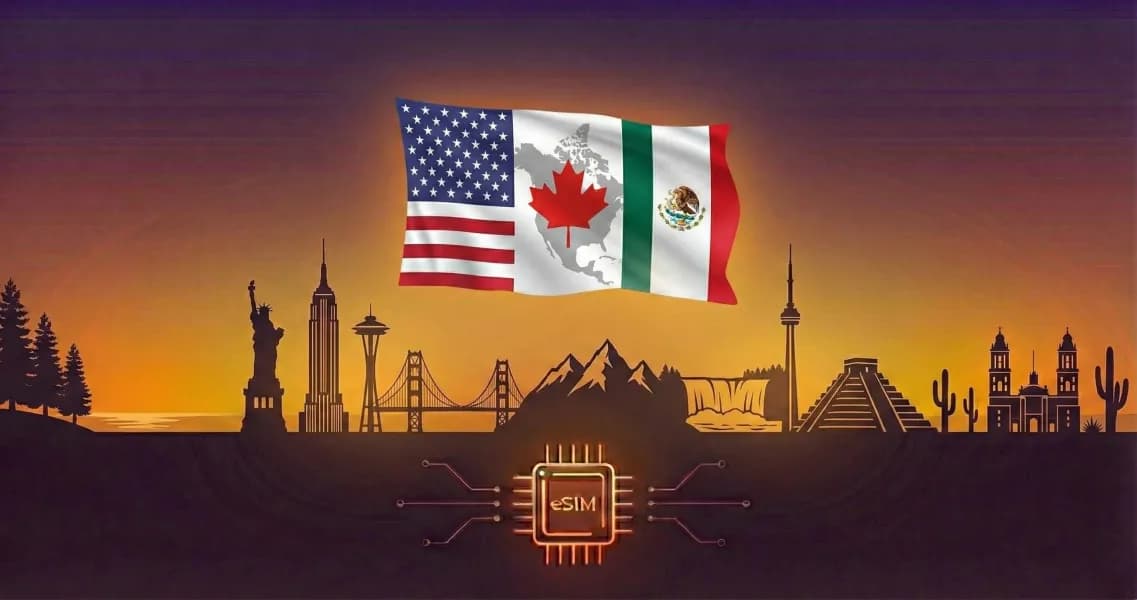 North America (3 Countries) eSIM coverage